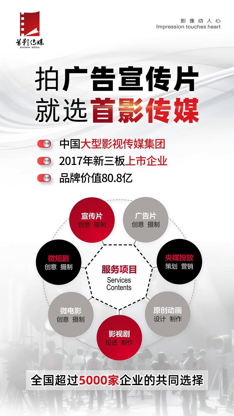 品牌策划：企业品牌建设的新篇章
